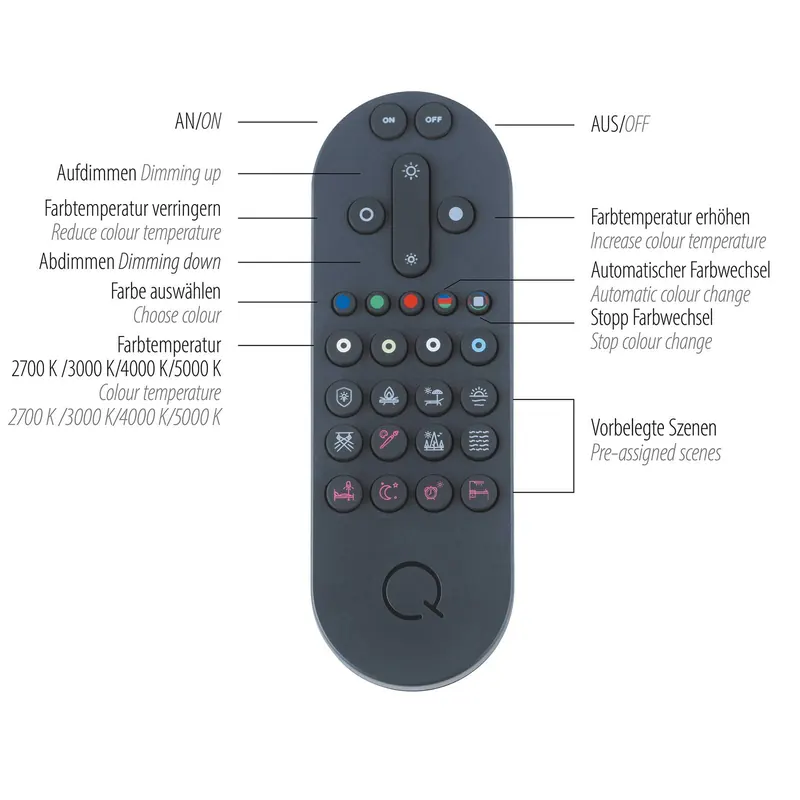 Paul Neuhaus Q-VITO żyrandol LED, do ZigBee