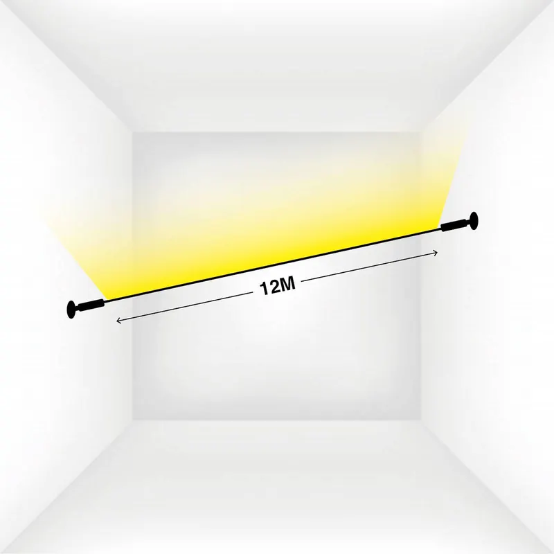 Profil SLC SkyLine do taśm LED, długość 12m