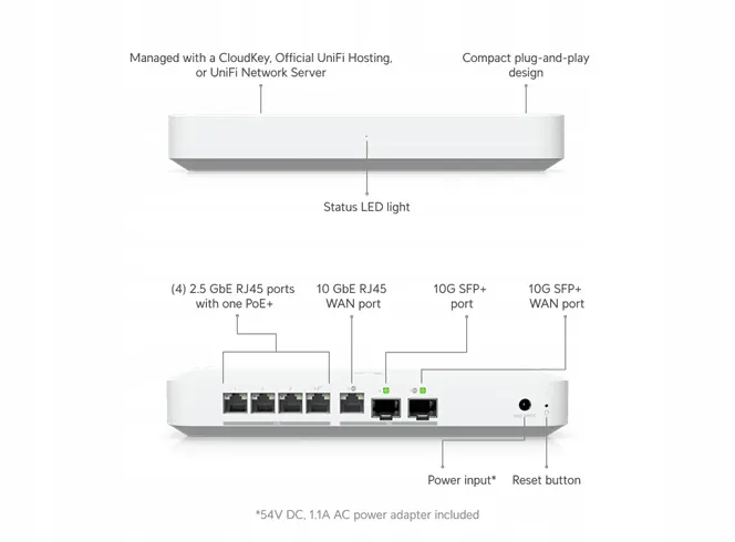 Ubiquiti UniFi UXG-Fiber-EU router brána prepínač 2xWAN 4xLAN